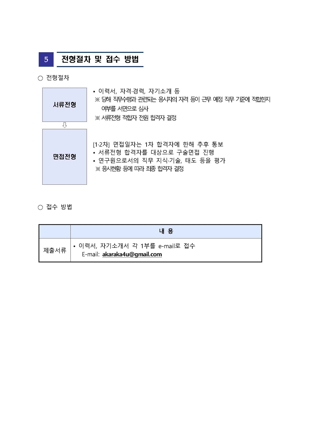 Contents image